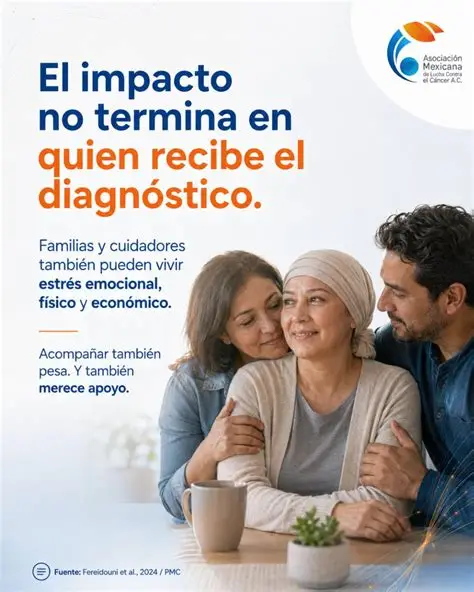 Foto 5 de Asociación Mexicana de Lucha Contra el Cáncer